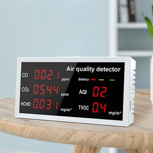 Air & Water Quality Tester - Eurekaonline