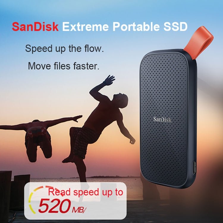 Internal and External Data Storage - Eurekaonline