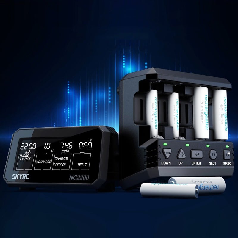 Lithium Battery Chargers - Eurekaonline