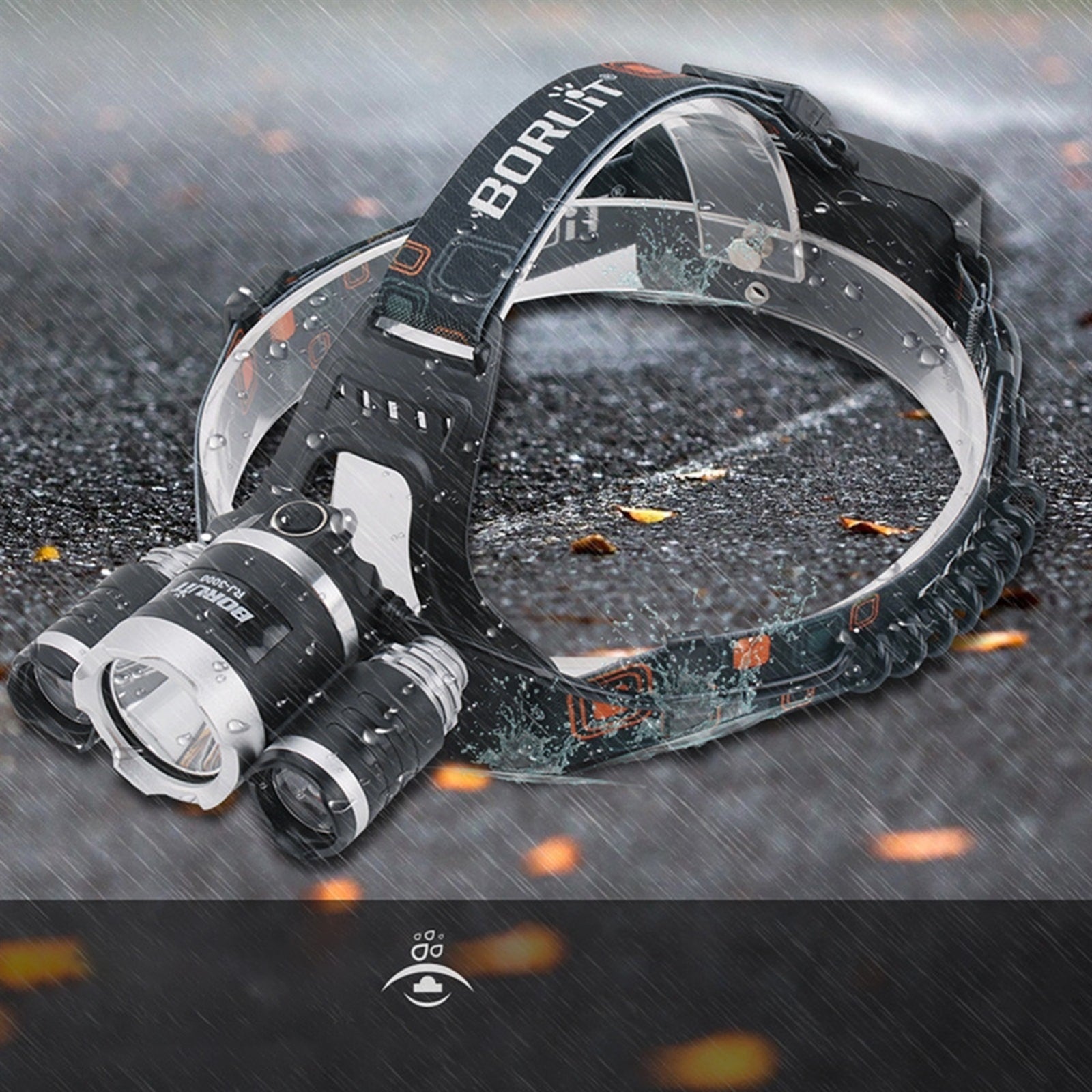 Outdoor Headlamps - Eurekaonline