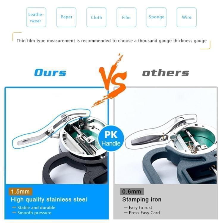 0-25mm Range 30mm Probe Digital Display Micrometer Thickness Gauge - Eurekaonline