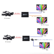 HDMI2561_4.jpg@f1a01d81ea85c332ceaa8983b6a2cdf1