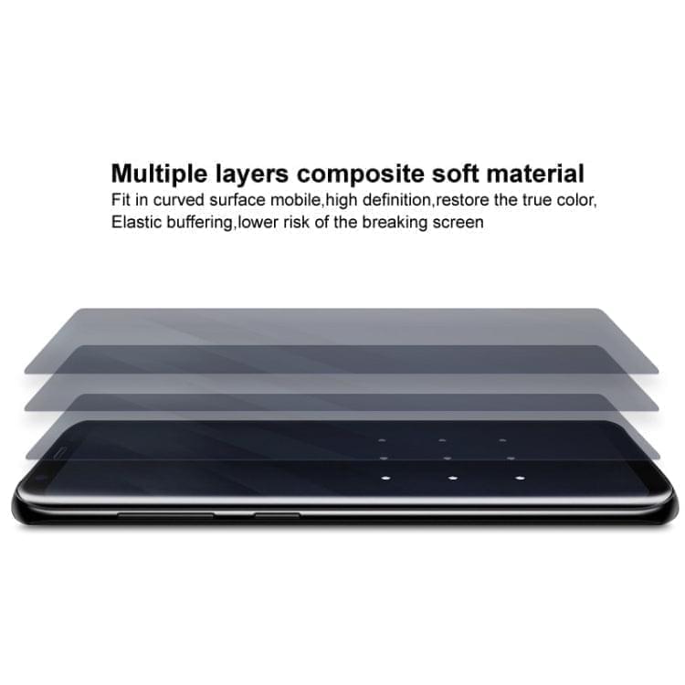 1 Sets IMAK Curved Full Screen Hydrogel Film (Outer Screen + Back + Inner Screen) For Samsung Galaxy Z Fold4 5G - Eurekaonline