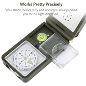10 in 1 (Thermometer, Hygrometer, LED light, Reflector, Spirit level, Compass, Whistle, Flint, Magnifier, Ruler) Multi-Function Portable Compass - Eurekaonline