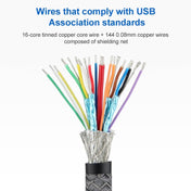 100W USB-C / Type-C Male to USB-C / Type-C Male Full-function Data Cable with E-mark, Cable Length:2m - Eurekaonline