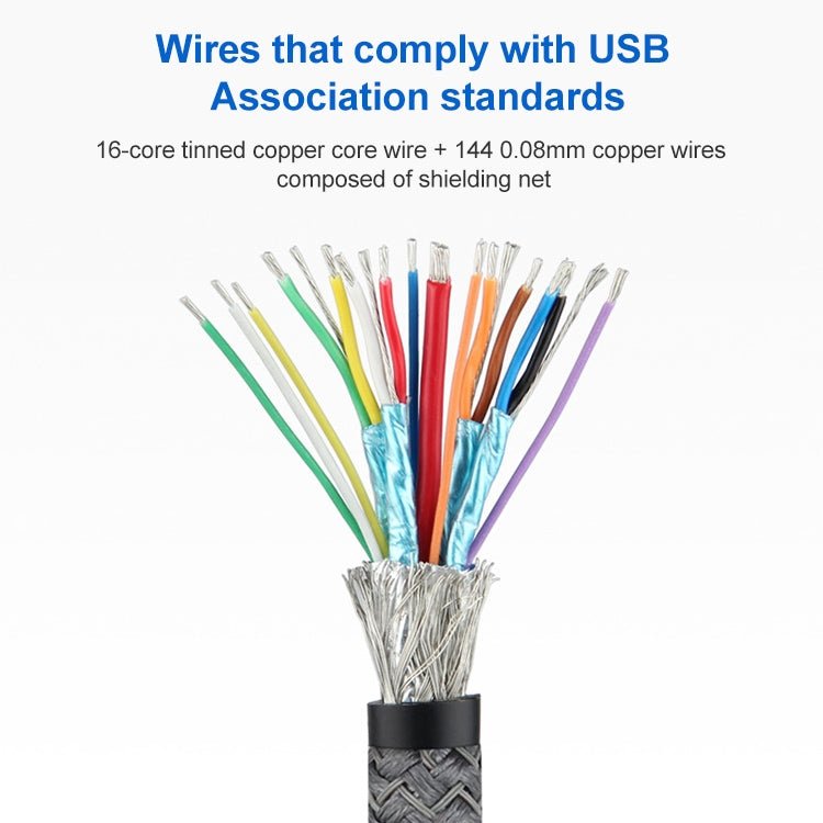 100W USB-C / Type-C Male to USB-C / Type-C Male Full-function Data Cable with E-mark, Cable Length:2m - Eurekaonline