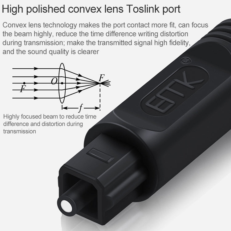 10m EMK OD4.0mm Square Port to Square Port Digital Audio Speaker Optical Fiber Connecting Cable(Black) - Eurekaonline