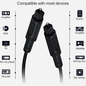 10m EMK OD4.0mm Square Port to Square Port Digital Audio Speaker Optical Fiber Connecting Cable(Black) - Eurekaonline