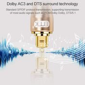 10m EMK OD6.0mm Gold-plated TV Digital Audio Optical Fiber Connecting Cable - Eurekaonline