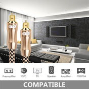 10m EMK OD6.0mm Gold-plated TV Digital Audio Optical Fiber Connecting Cable - Eurekaonline