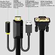 10m JH HV10 1080P HDMI to VGA Cable Projector TV Box Computer Notebook Industrial Display Adapter Cable - Eurekaonline