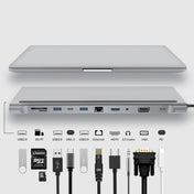 11 in 1 RJ45 + 87W PD + SD/TF + USBx3+ HDMI + VGA + 3.5mm AUX to Type-C HUB Adapter - Eurekaonline