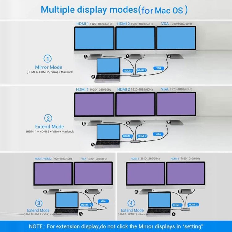 12 in 1 HDMI x2 + USB3.0 + USB2.0 + PD Charging + VGA + RJ45 + 3.5mm Jack + TF/SD x2 Type-C / USB-C HUB Docking Station(Dark Grey) - Eurekaonline
