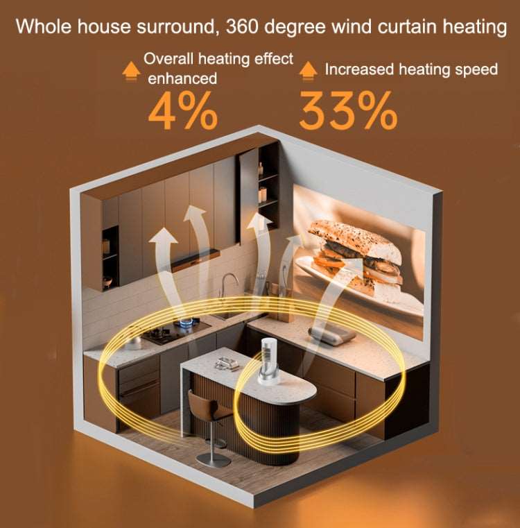 1200W Defender Heater Home Living Room Energy-saving Small Electric Heater EU Plug - Eurekaonline