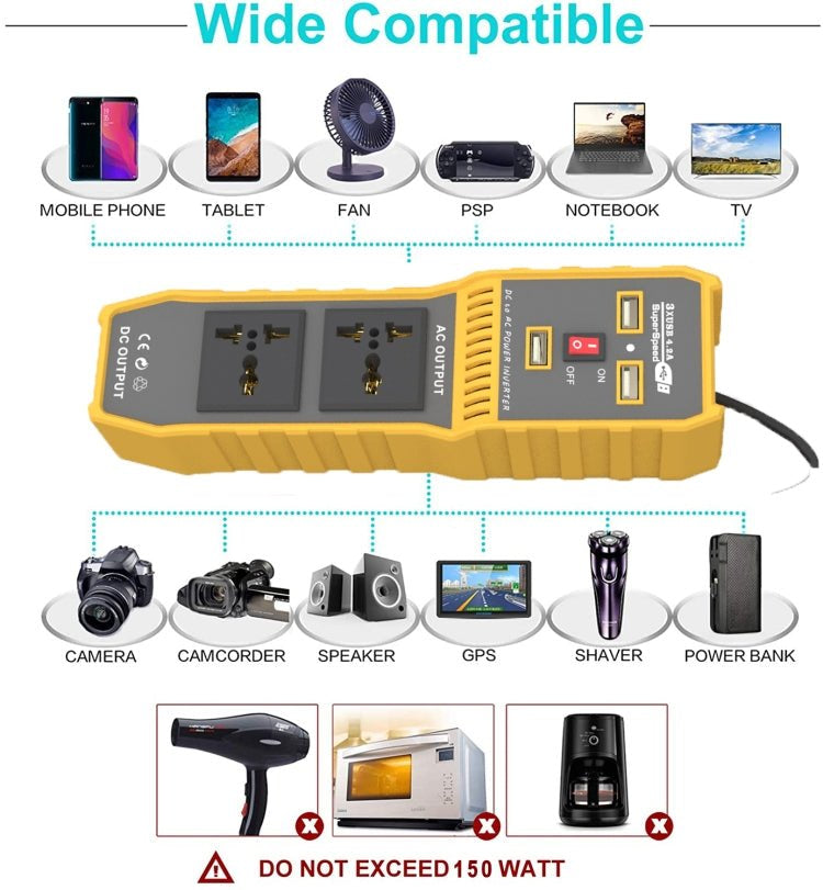 12V to 110V 300W Car Power Inverter with Three USB - Eurekaonline
