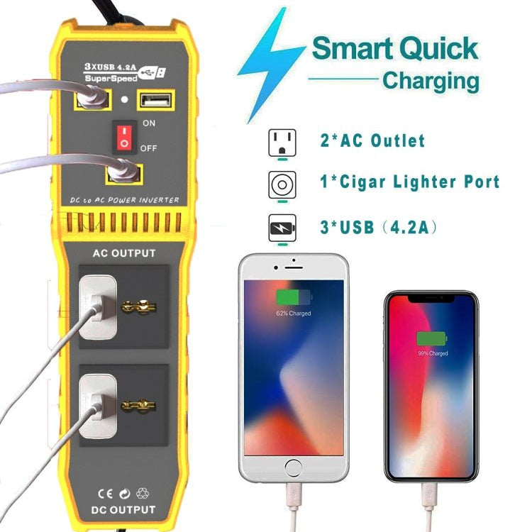 12V to 220V 300W Car Power Inverter with Three USB - Eurekaonline