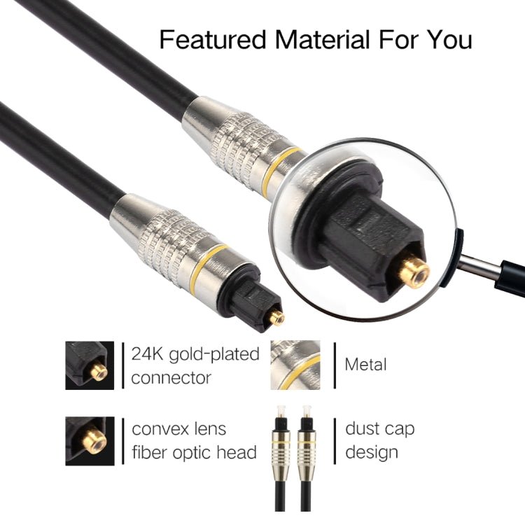 1m OD6.0mm Nickel Plated Metal Head Toslink Male to Male Digital Optical Audio Cable - Eurekaonline