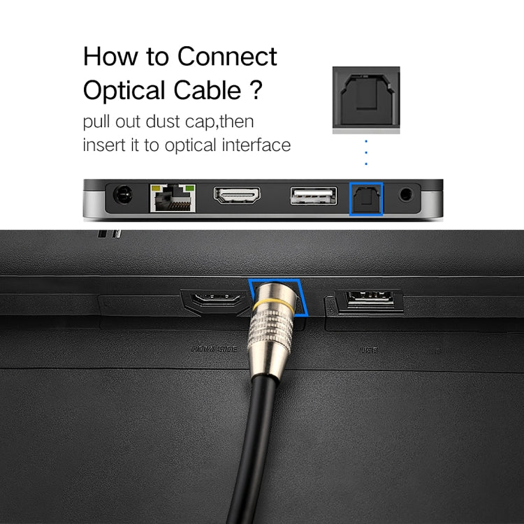 1m OD6.0mm Nickel Plated Metal Head Toslink Male to Male Digital Optical Audio Cable - Eurekaonline