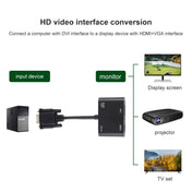 2 in 1 VGA to HDMI + VGA 15 Pin HDTV Adapter Converter with Audio - Eurekaonline
