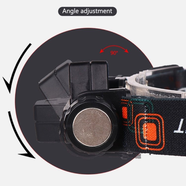 2 PCS 101 USB Rechargeable Headlight Glare Flashlight Magnet Camping Light Outdoor Fishing Light( Headlight + USB Cable) - Eurekaonline