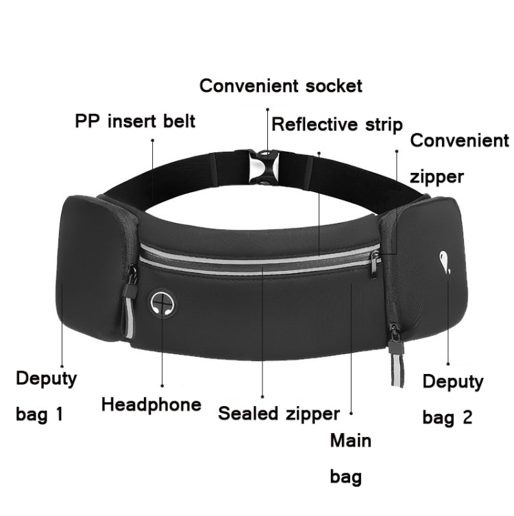 2 PCS 7 inch Outdoor Mountaineering Waist Bag Running Fitness Water Bottle Large Capacity Storage Bag(Light Gray) - Eurekaonline