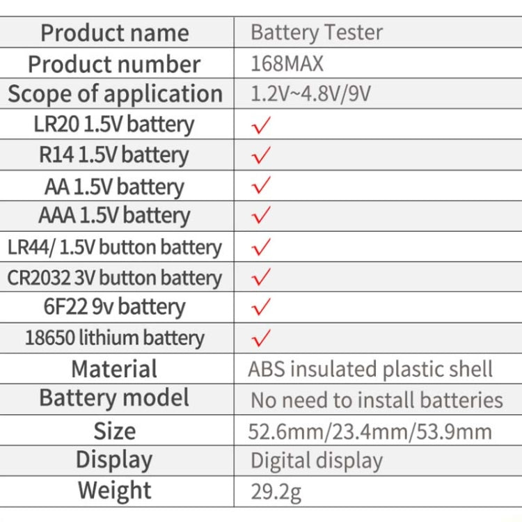 2 PCS ANENG 168MAX Portable Battery Tester High-Precision Battery Power Tester Battery Capacity Tester - Eurekaonline