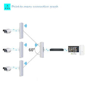 2 PCS COMFAST E314n 300mbps Covers 5 Kilometers Wifi Base Station Wireless Bridge, Plug Type:EU Plug - Eurekaonline