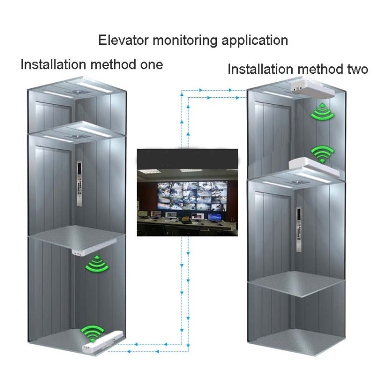 2 PCS COMFAST E314n 300mbps Covers 5 Kilometers Wifi Base Station Wireless Bridge, Plug Type:EU Plug - Eurekaonline