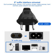 2 Prong Style EU Notebook Power Cord, Cable Length: 1.5m - Eurekaonline