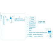 2 Set Car Key-Free Access To The Central Control Lock Mobile Phone APP Control Open And Close The Car Door, Specification: T242 - Eurekaonline
