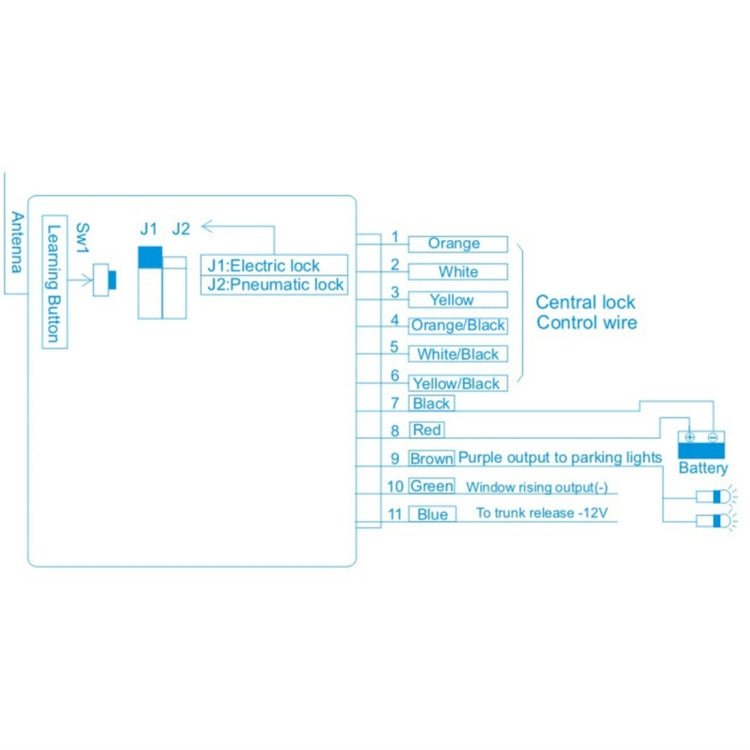 2 Set Car Key-Free Access To The Central Control Lock Mobile Phone APP Control Open And Close The Car Door, Specification: T242 - Eurekaonline