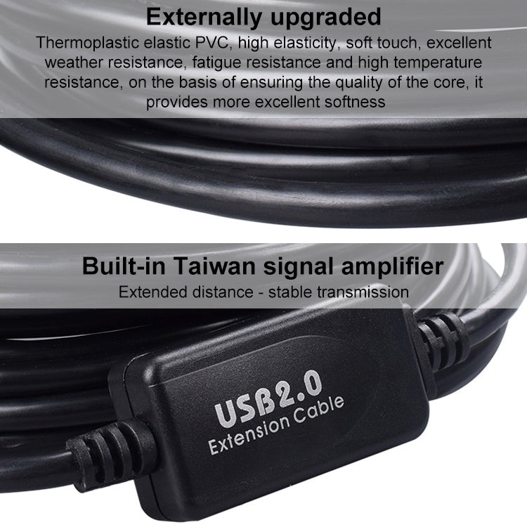 20m Elbow Mini 5 Pin to USB 2.0 Camera Extension Data Cable Eurekaonline
