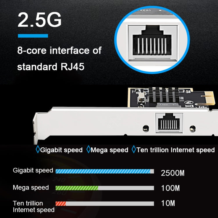 2500Mbps PCI-E RTL8125 RJ45 Gigabit Network Adapter 2.5G PCI-E Gaming LAN Card Eurekaonline