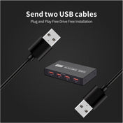 2x4 USB Switch 2 Port PCs Sharing 4 Devices for Printer Keyboard Mouse Monitor Eurekaonline