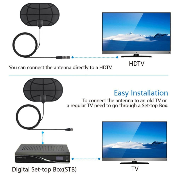 3 PCS HDTV Antenna Mini HD Digital TV Antenna Eurekaonline