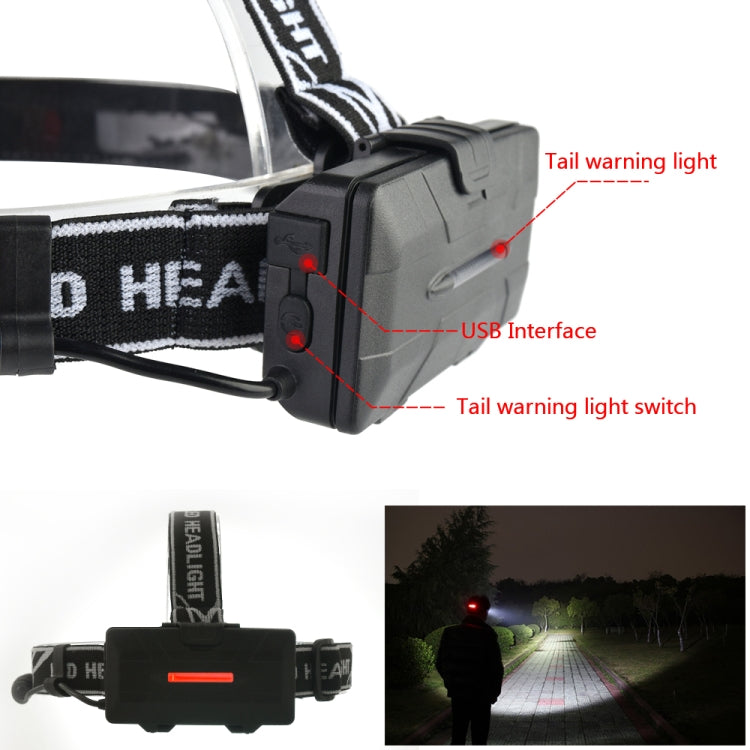 30000 LM 4 × CREE XML-T6 + 2 × COB + 2 × Red LED Head Lamp Flashlight Torch Lantern Eurekaonline