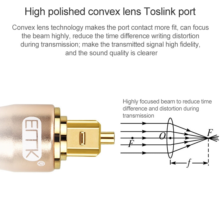30m EMK OD6.0mm Gold-plated TV Digital Audio Optical Fiber Connecting Cable Eurekaonline