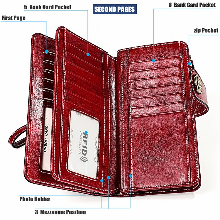 3555 Large Capacity Long Multi-function Anti-magnetic RFID Wallet Clutch for Ladies with Card Slots (Yellow) Eurekaonline