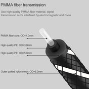 3m EMK OD6.0mm Square Port to Round Port Set-top Box Digital Audio Optical Fiber Connecting Cable Eurekaonline