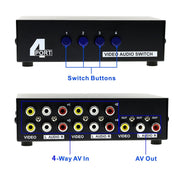 4 Port Input 1 Output Audio Video AV RCA Switch Box Eurekaonline