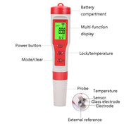 4-in-1 Portable PH/TDS/EC/TEMP Test Pen Multi-Function Water Quality Tester Eurekaonline