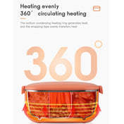 48W 1L  304 Stainless Steel Heating Lunch Box Can Be Plugged In US Plug(Green) Eurekaonline