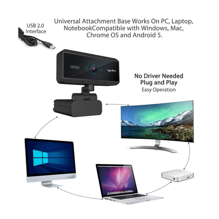 5.0 Mega Pixels 1080P HD Auto Focus Video Webcam Eurekaonline