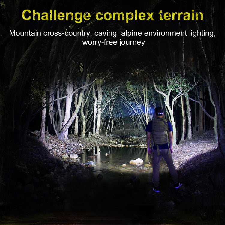 5W 90 Degree Folding Multi-functional Led Flashlight 5 Modes, Size: Small Eurekaonline