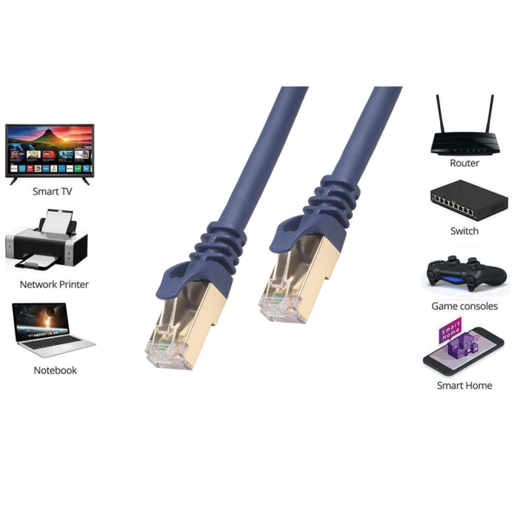 5m CAT8 Computer Switch Router Ethernet Network LAN Cable, Patch Lead RJ45 Eurekaonline