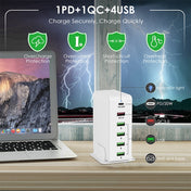 6 in 1 65W PD USB-C / Type-C + QC 3.0 USB + 4 USB Multi-port Travel Charger, UK Plug(White) Eurekaonline