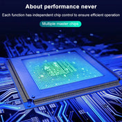 7 In 1 USB-C / Type-C To 2 USB 2.0 + USB 3.0 + 4K HDMI + SD / TF Card Slot + PD USB-C / Type-C Charging Ports Multifunctional HUB Docking Station With Holder Eurekaonline