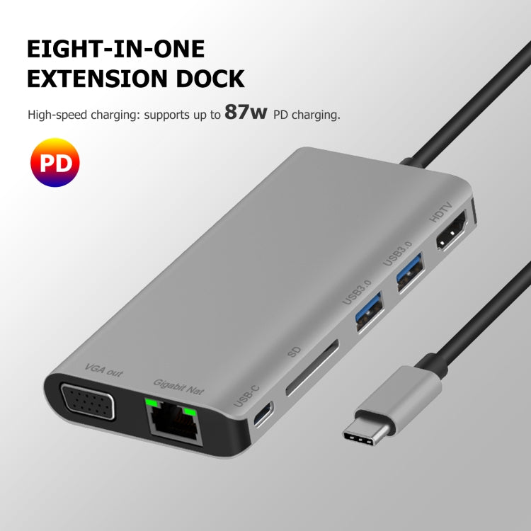 7 in 1 Type-C to RJ45+VGA+Type-C+SD Card Slot+USB3.0 x 2+HDMI Dock Hub Adapter Eurekaonline