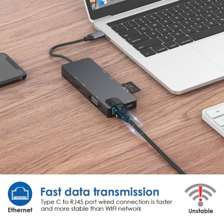8 In 1 Type-C To HDMI+VAG Gigabit RJ45+USB3.0 Docking Station(Gray) Eurekaonline