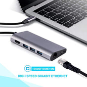 8 in 1 Type-c to HDMI+RJ45 Network Port+3USB3.0+PD Docking Station(Gray) Eurekaonline
